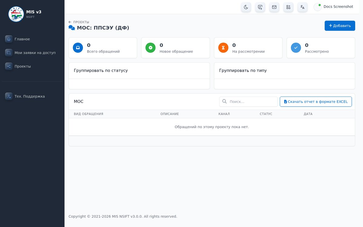 МОС — скриншот интерфейса