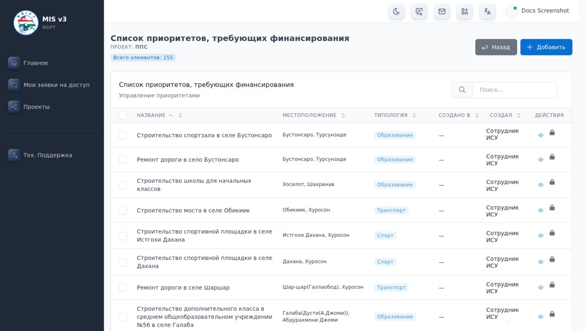 Приоритеты Т.Ф. — скриншот интерфейса