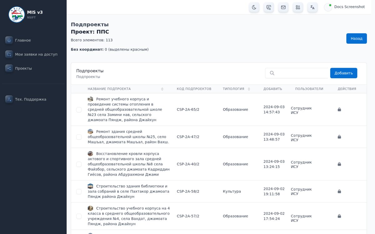 Подпроекты — скриншот интерфейса