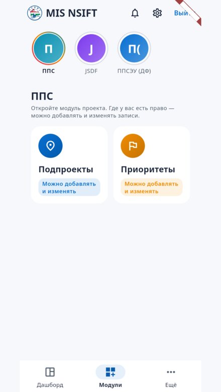 Все модули проекта